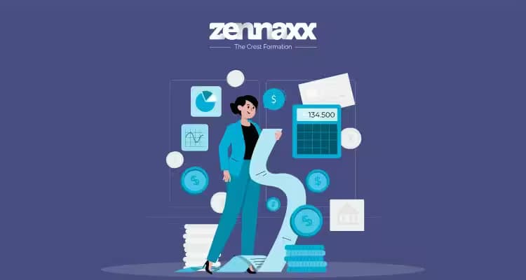How Much Does Software Development Cost?
