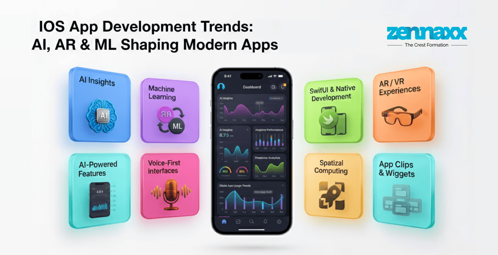 iOS App Development Trends_ AI, AR & ML Shaping Modern Apps