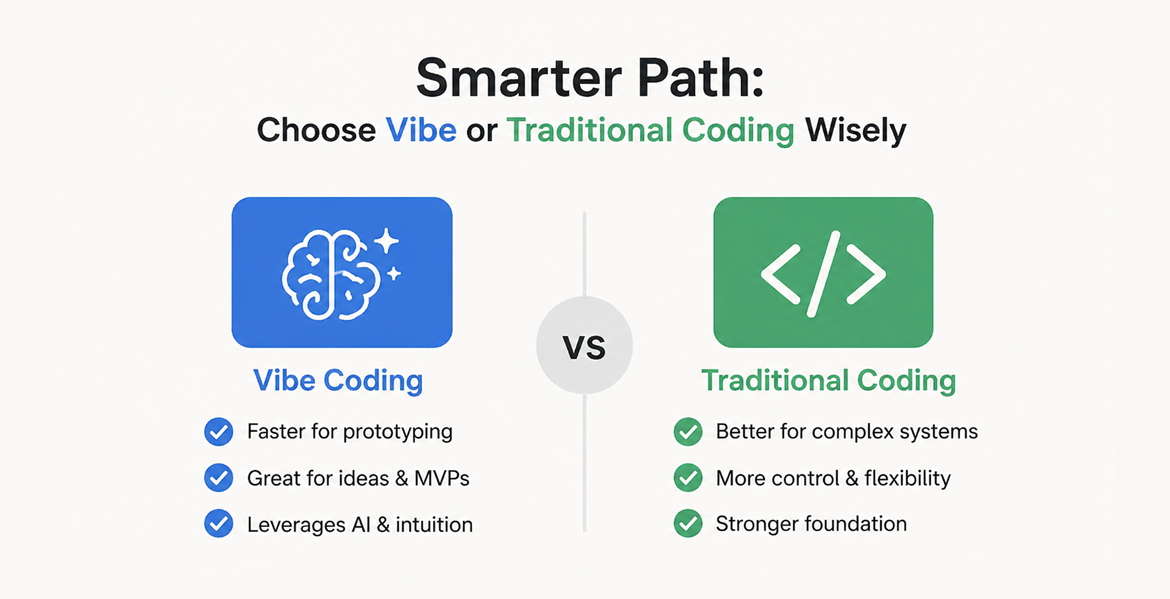 Smarter Path- Choose Vibe or Traditional Coding Wisely