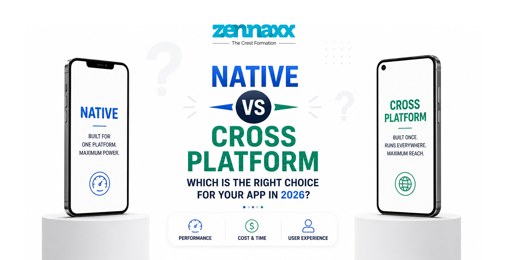 Native vs Cross Platform- Which is the Right Choice for Your App in 2026?